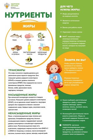 5_Nutrienty_ZHiry_page-0001.jpg